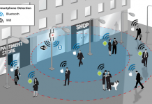 Il futuro dello Shopping si chiama Proximity Marketing