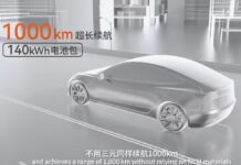 Rivoluzione in arrivo nel mondo dell’auto elettrica: scopri la nuova batteria che cambierà tutto entro il 2024!