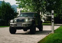 Svelata Militem Ferox-E: La Jeep Wrangler 4xe che ti conquisterà con il suo carattere unico!