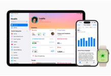 Boom dei Ricavi: Le App per la Salute e il Benessere Guadagneranno 1,7 Miliardi nel 2023!