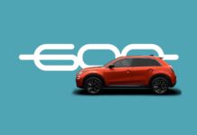 FIAT sfida le convenzioni con il ritorno glorioso della 600: la rivoluzione inizia con il primo SUV completamente elettrico!