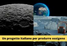 La Luna: il nostro prossimo pianeta gemello! Scopri come l’Uomo la renderà azzurra come la Terra.