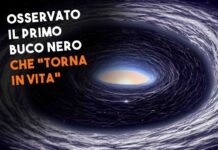 La sorprendente resurrezione dei buchi neri: Gli astronomi scrutano un enigma celeste senza precedenti