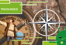 Scegli il tuo punto cardinale e risolvi i tuoi problemi: il test psicologico che ti orienterà!
