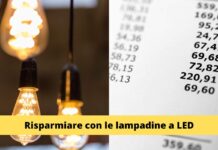 Svelato il segreto per risparmiare sulla bolletta della luce: Risparmia fino a €30 al mese con un semplice gesto, senza rinunciare alle tue abitudini.