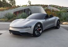 Fisker Ronin: L’esclusiva GT elettrica in soli 999 esemplari – Scopri il futuro della velocità eco-sostenibile!