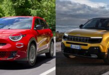 La sfida dei giganti: Fiat 600e vs Jeep Avenger – Chi trionferà nel duello tra due B-SUV di classe?