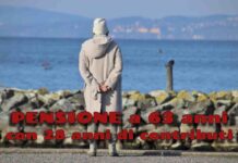 Nuova pensione a 63 anni: la svolta epocale nel sistema previdenziale italiano!