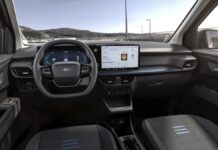 Proteggi la tua auto Ford: Spegni il Wi-Fi con Sync 3 per scongiurare gli hacker!